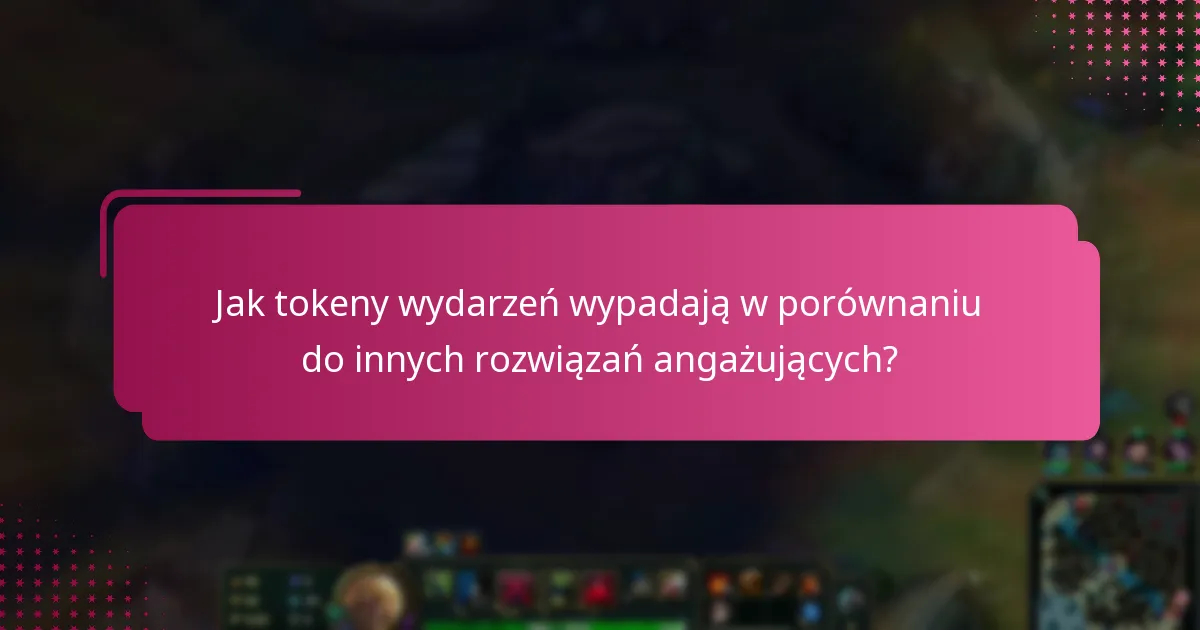 Jakie sugestie mogą poprawić wykorzystanie tokenów wydarzeń?
